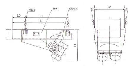 GZG振動給料機結(jié)構(gòu)圖